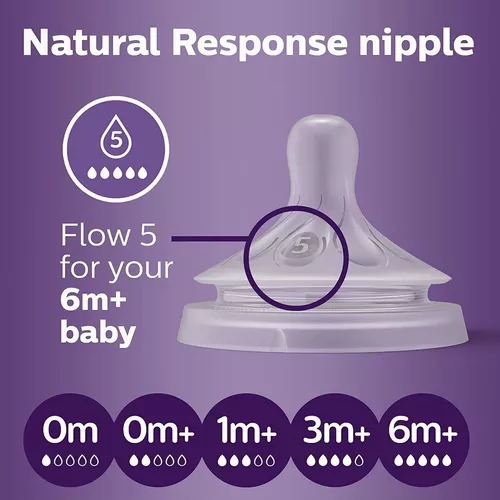 Tetinas Avent Natural #5 #4 #3 Anticolicos Pack De 2