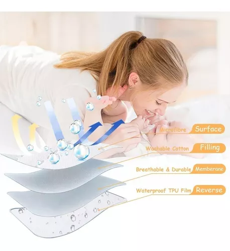 Protector De Colchón Impermeable Para Cuna