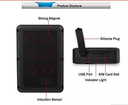 Gps Tracker Para Vehiculos