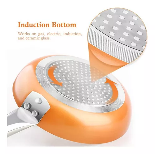 Juego De Ollas Cocina Ceramica Antiadherente Profesional X10