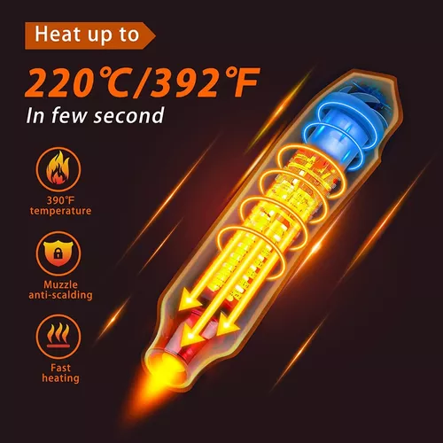 Kit De Termoencogibles Incluye Pistola De Calor 328 Piezas