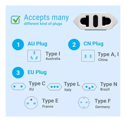 Convertidor Adaptador De Enchufe Europeo Americano X2