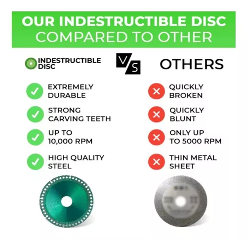 Disco De Corte Universal Metal Granito Madera Ceramica Marmo