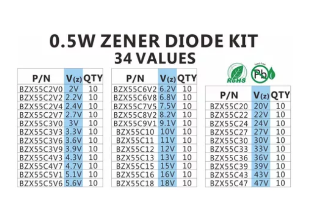 Diodes Zener Todos Los Valores Comerciales